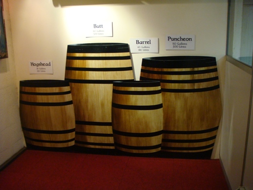 樽の種類パネル